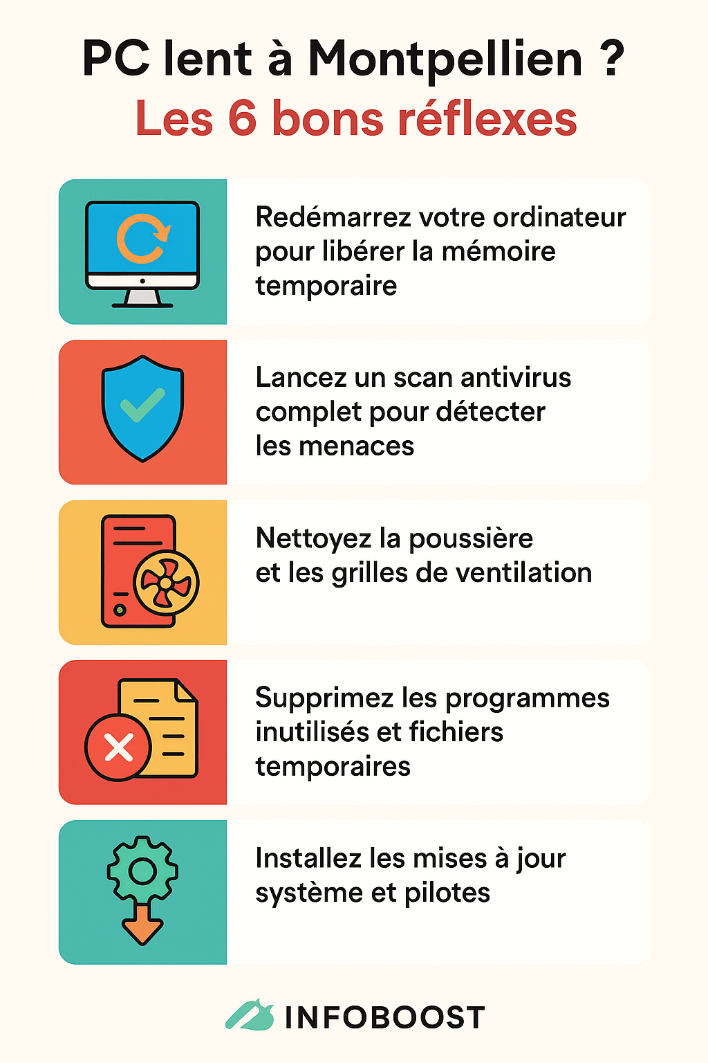 Optimisation performances PC à Montpellier